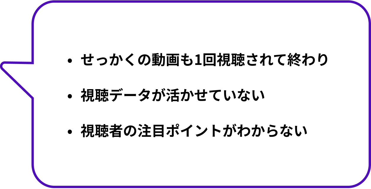 ・せっかくの動画も1回市長されて終わり・視聴データが活かせていない・視聴者の注目ポイントがわからない
