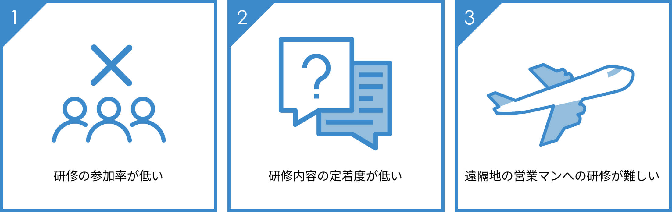 社内の情報共有・営業研修のこんなお悩み解決します