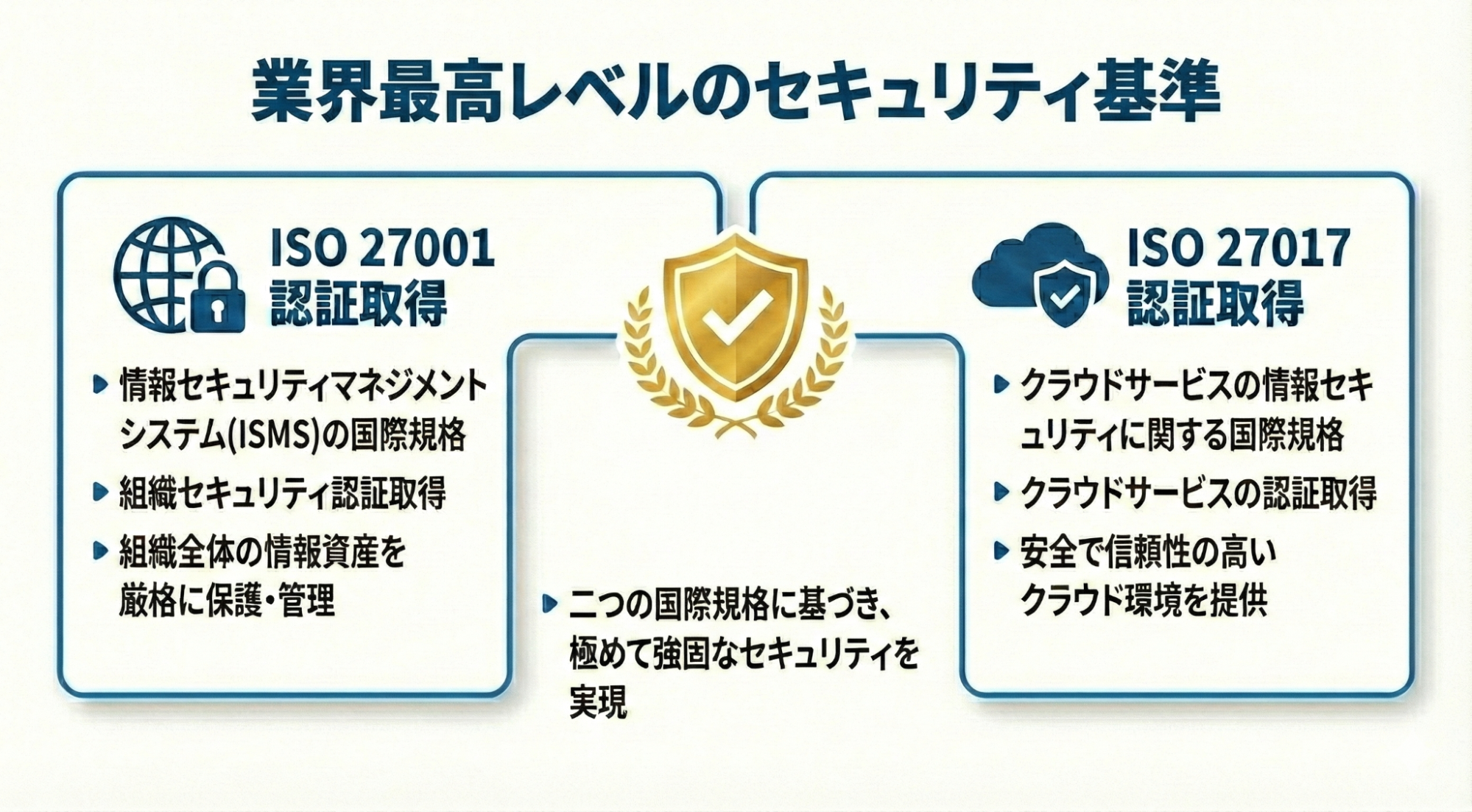 活用シーンイメージ