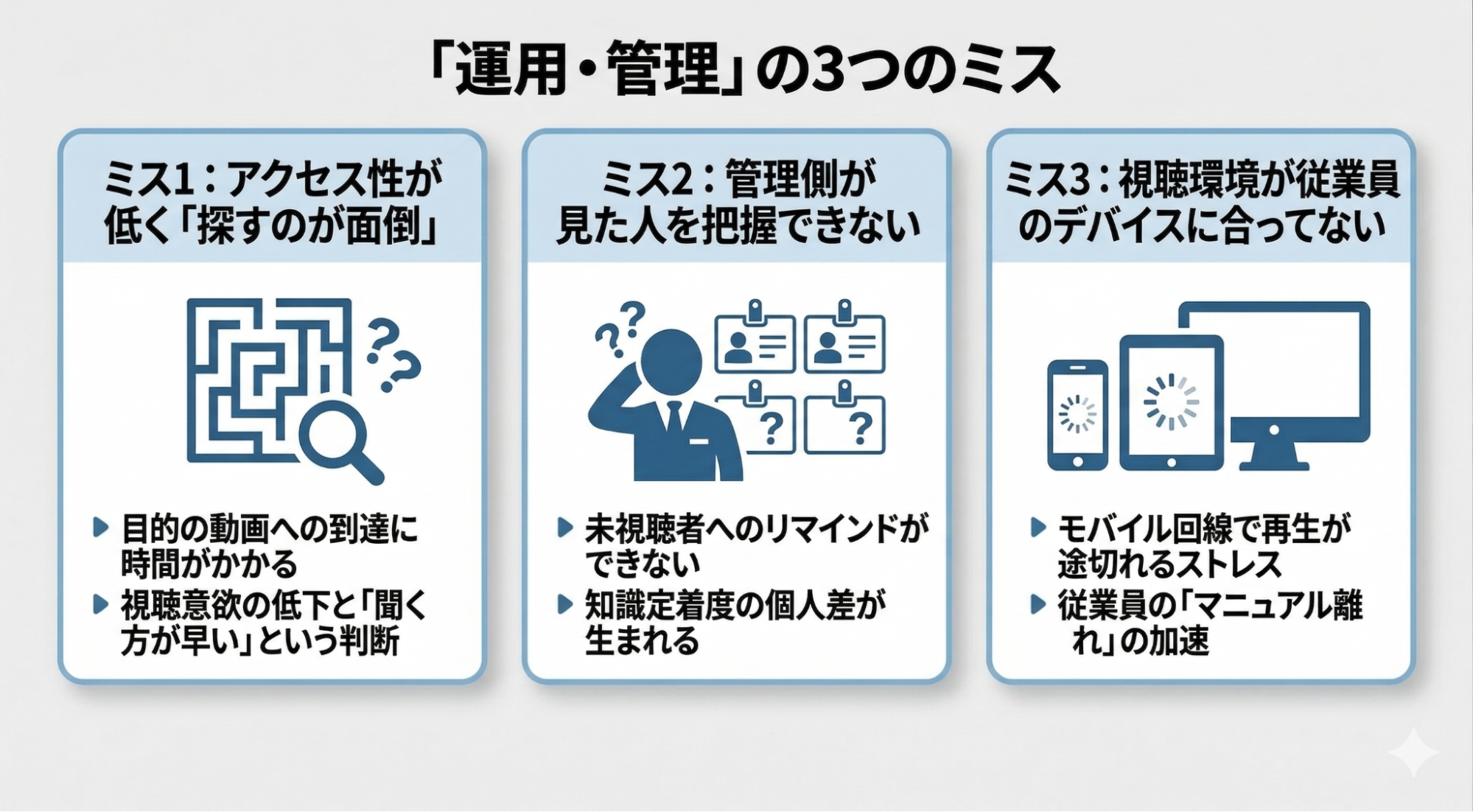運用管理の3つのミス