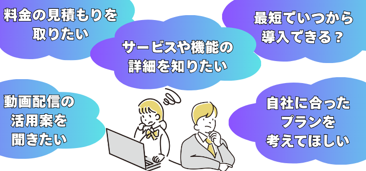 お問い合わせ内容