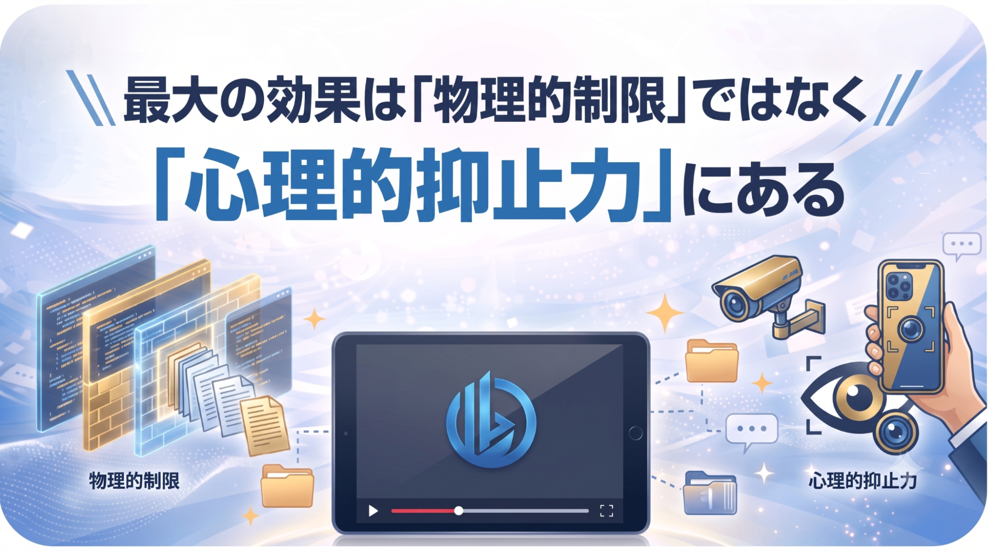 ウォーターマークによる心理的抑止力